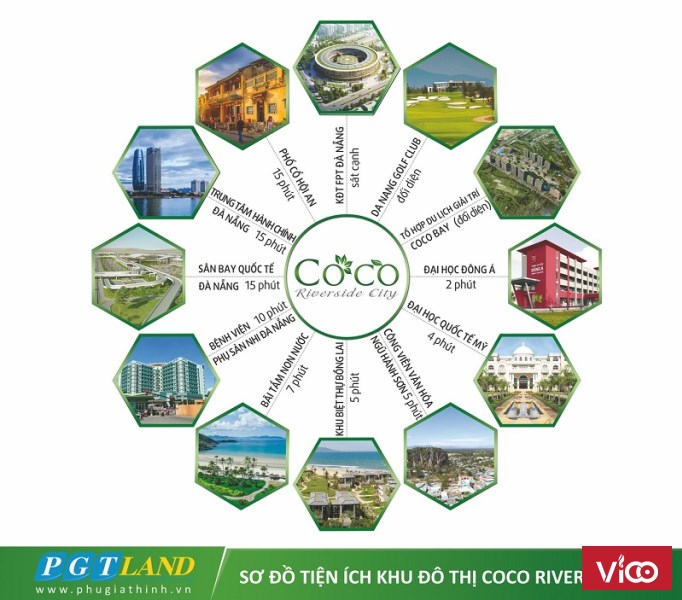 Với 175 triệu, mua ngay đất nền dự án coco riverside city