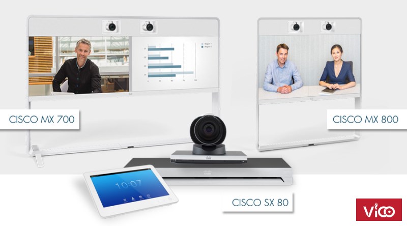 Thiết bị hội nghị truyền hình Cisco