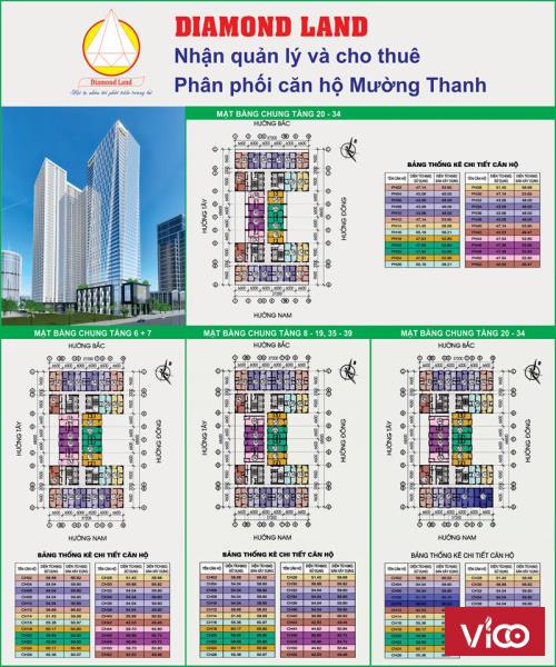 DIAMOND LAND chào bán những CH Mường Thanh Đẹp nhất,giá rẻ nhất thị trường