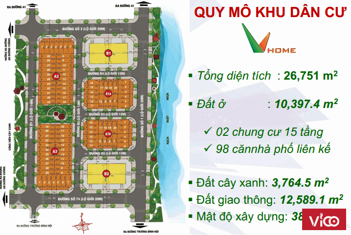 Đất nền sổ hồng Đại Lộ Đông Tây quận 8 giá 2.5 tỷ/ nền, nhận nền xây dựng ngay