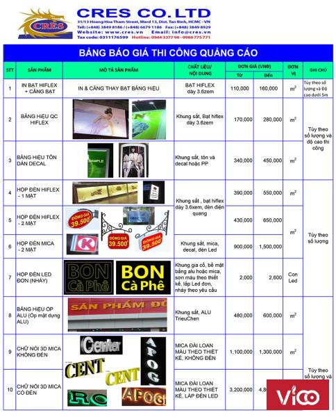 Bảng hiệu quảng cáo