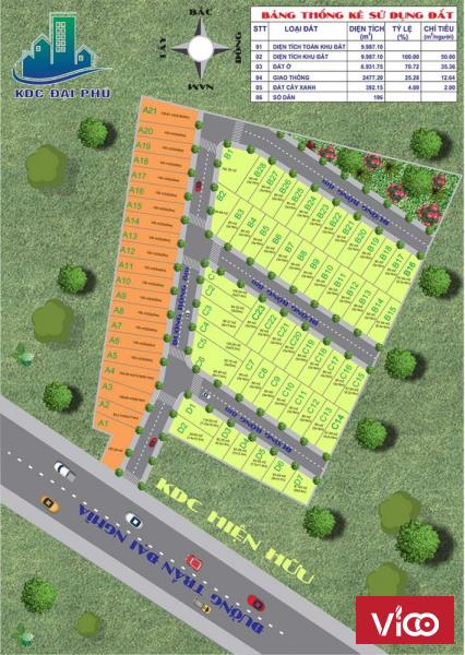 Đất nền đầu tư sinh lợi cao mặt tiền Trần Đại Nghĩa, Bình Chánh