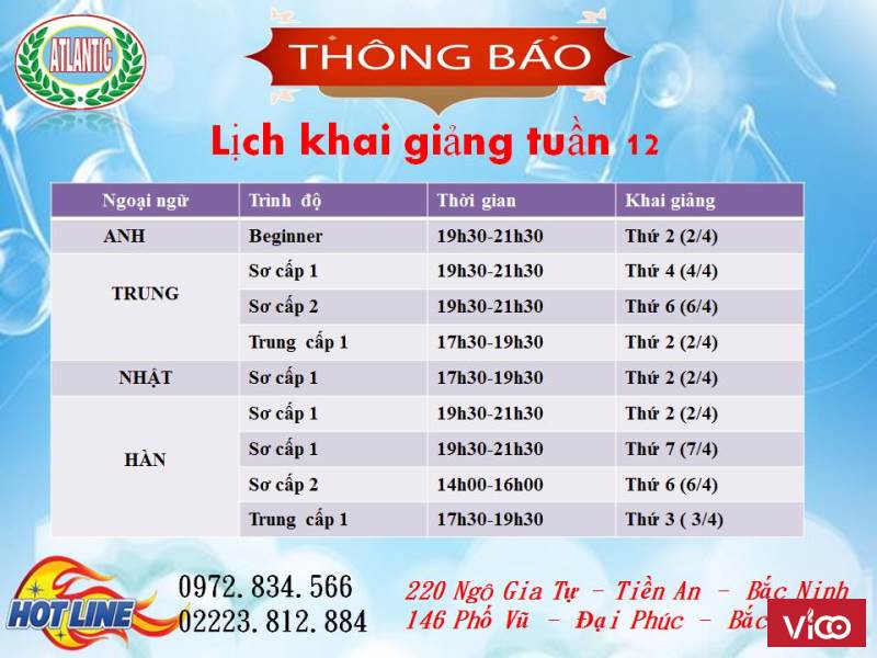 tuyển sinh lớp tiếng anh trẻ em ở bắc ninh
