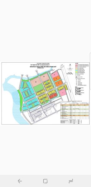 Bán đất nền dự án Long Thới, Nguyễn Văn Tạo, Nhà Bè, TP.HCM