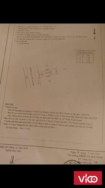 Chuyển nhà về quê, Bán gấp nhà An Phú 5 x 15m