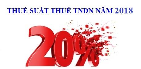 TƯ VẤN THUẾ Thủ tục thuế