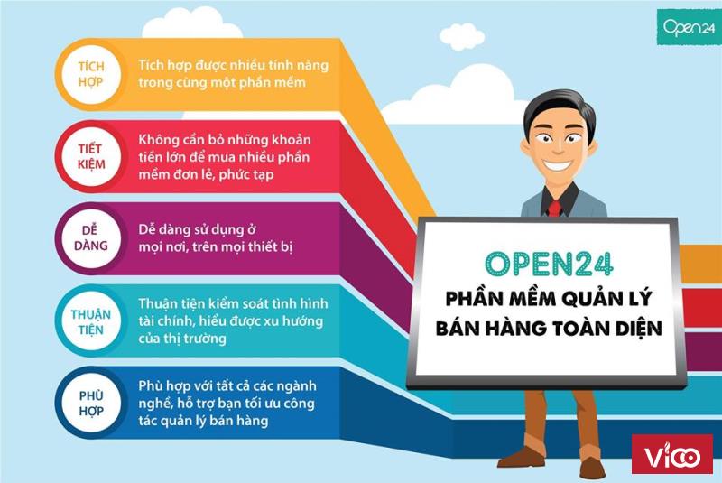 Quản lý cửa hàng mỹ phẩm bằng phần mềm bán hàng open24