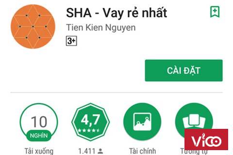 Vay ngay 20 triệu không thế chấp, hỗ trợ toàn quốc