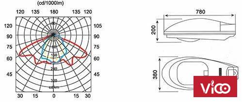 Đèn cao áp ca 04 pnd