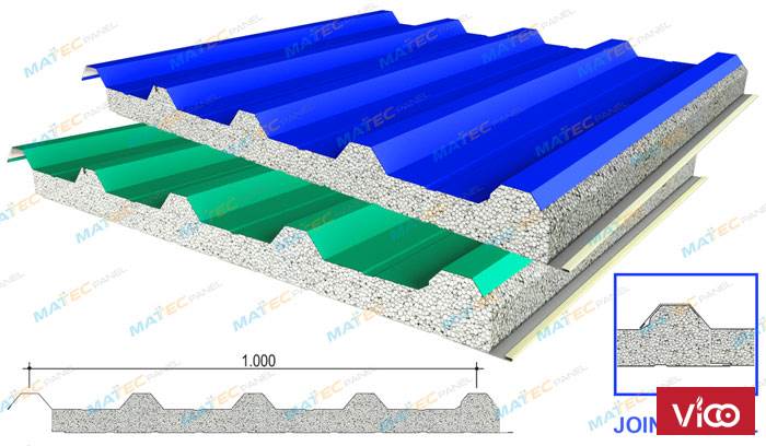 Tấm mái panel eps