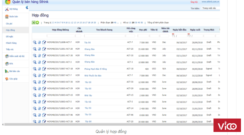 Phần mềm quản lý công việc