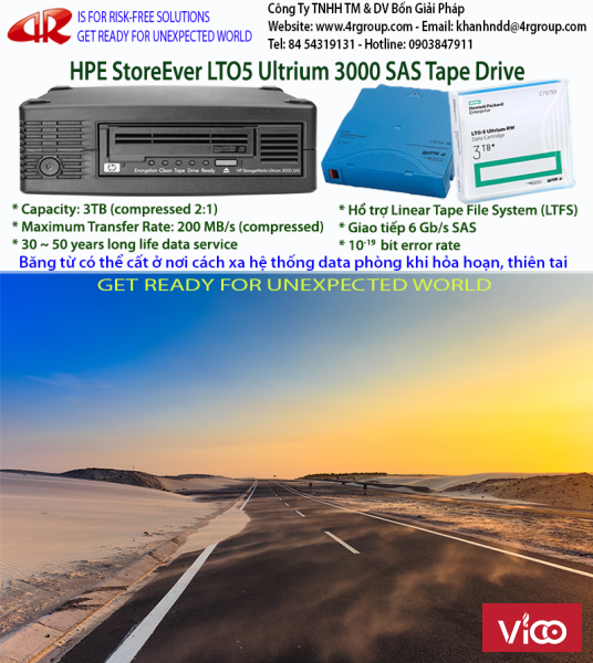 (EH958B) HPE StoreEver LTO5 Ultrium 3000 SAS External Tape Drive