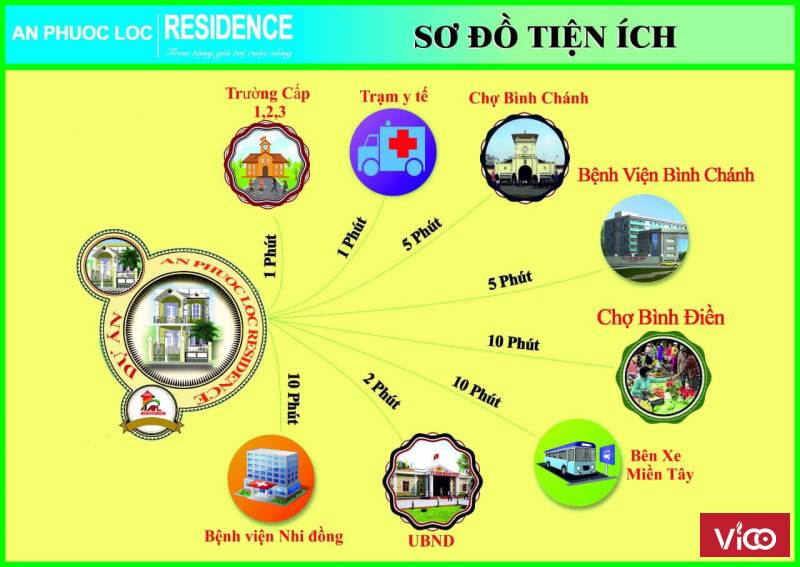 Cần bán gấp Đất thổ cư Tân Kiên 80m2, đầu Dương Đình Cúc QL1A, 1.8 tỷ LH 0982097920