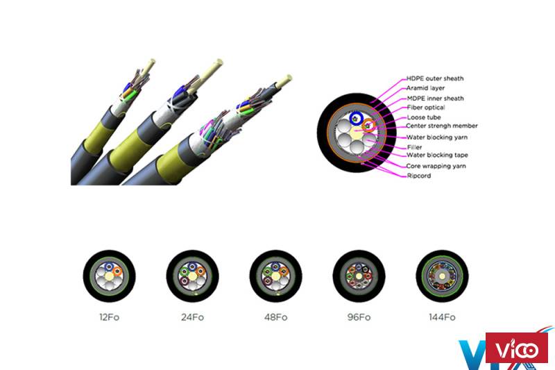 Cáp quang treo ADSS 12FO Singlemode Loại Xịn