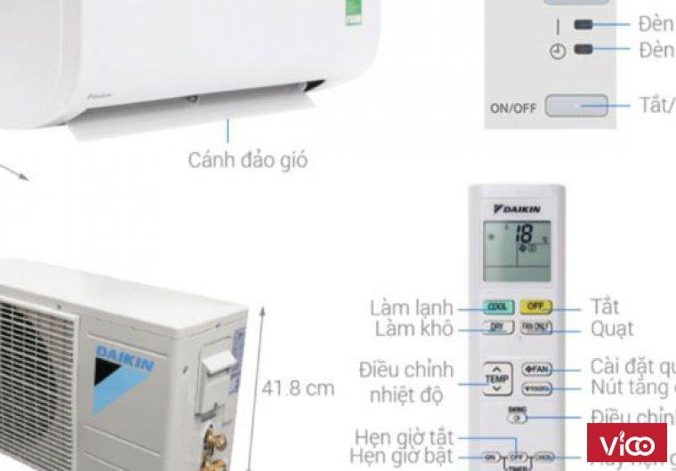 Bán và thi công lắp đặt máy lạnh treo tường Daikin FTC25NV1 0932 932 329