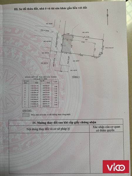 BÁN CẶP NHÀ TRỌ Đã tách 2 sổ 5,2x15 6,5x15m