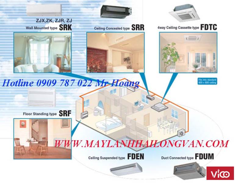 Giá hợp lý cực rẻ cho cụm máy lạnh multi 1 dàn nóng 6 dàn lạnh