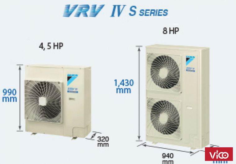 Đơn vị thi công điều hòa trung tâm ở Bình chánh Cao Vĩ