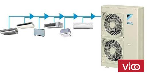 Đơn vị thi công điều hòa trung tâm ở Cần Đước Cao Vĩ