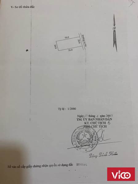 Bán Đất đường 715, Thiện Nghiệp,Bình Thuận