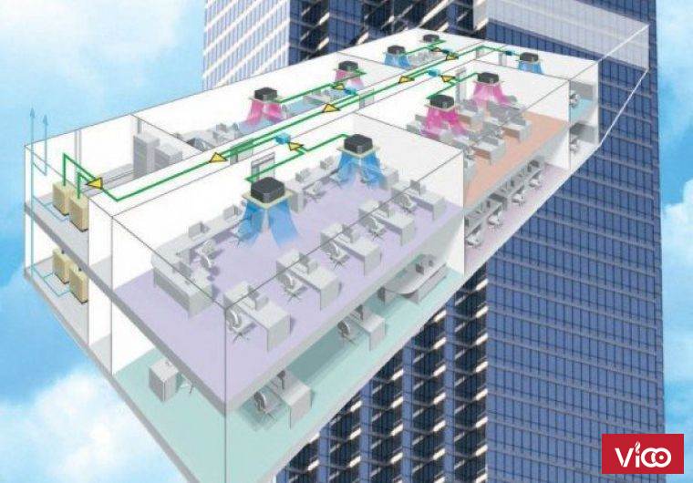 Thi công điều hòa trung tâm cho tòa nhà Cao Vĩ