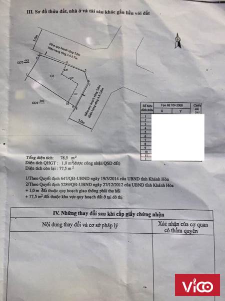 ĐẤT HẺM XE HƠI TRUNG TÂM NHA TRANG KHÁNH HÒA 0935264994 THẮNG