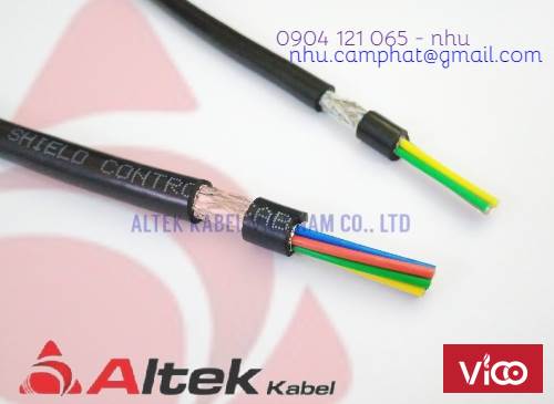 Cáp tín hiệu bọc lưới chống nhiễu lưới và phôi nhôm