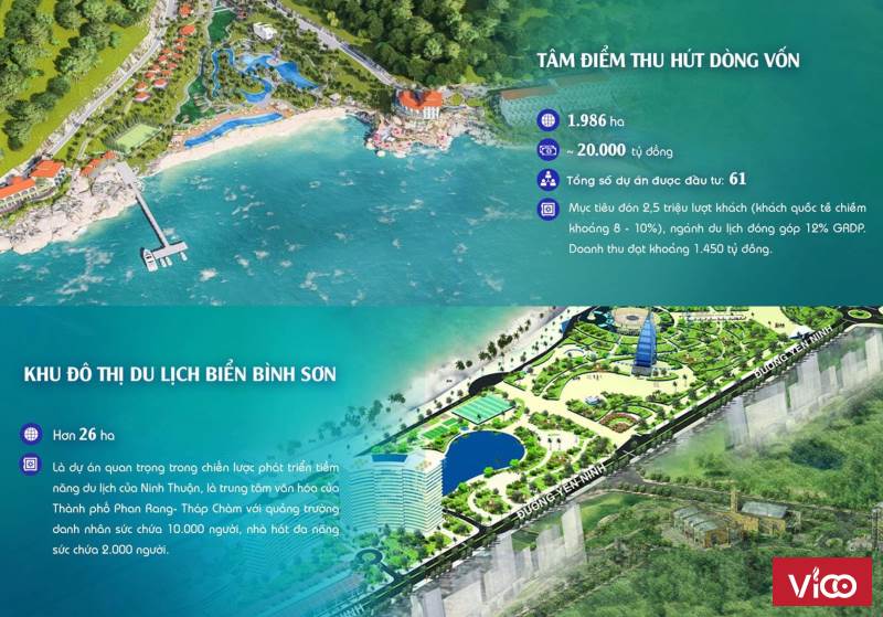 KHU CÔNG NGHIỆP KẾT HỢP ĐÔ THỊ ĐẦU TIÊN VÀ DUY NHẤT TẠI BIỂN CÀ NÁ.