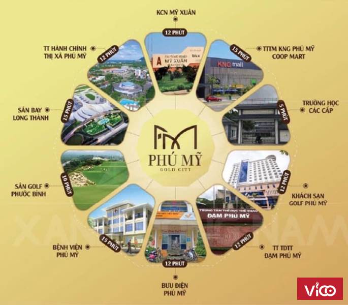 TÂM ĐIỂM ĐẦU TƯ ĐẤT NỀN PHÚ MỸ