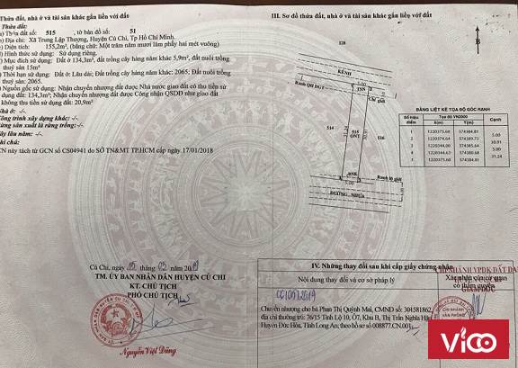 Hot Nhất Bán Gấp một lô đất Diện tích 5x31 Gía Rẻ