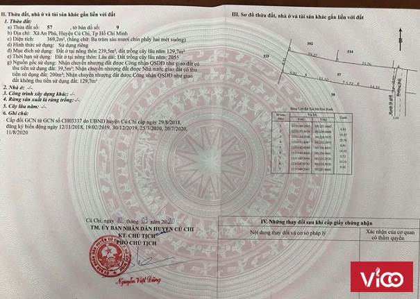 Bán 2 sổ đất thổ cư cùng lúc chính chủ tại CỦ CHI