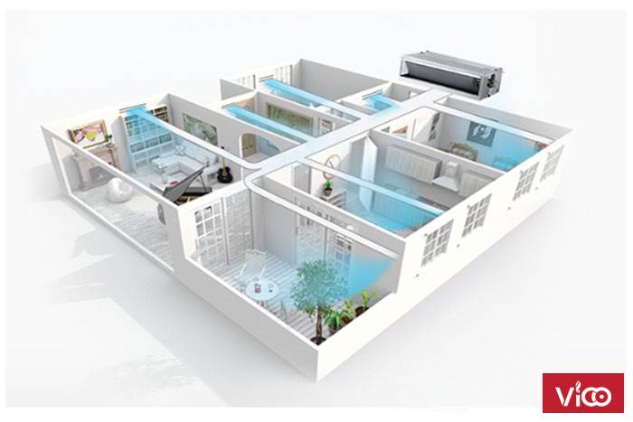 Gas R410A thân thiện với môi trường xu hướng mua hàng tăng nhanh bởi tính ưu việt của nó