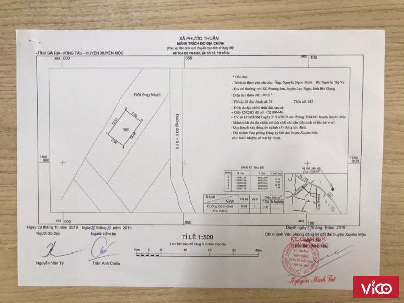Cần Bán 22m Ngang Mặt Tiền Đường, Cách Biển 05 Phút, Chỉ 125tr/m. XD Tự Do, Thổ Cư, Vay Được NH