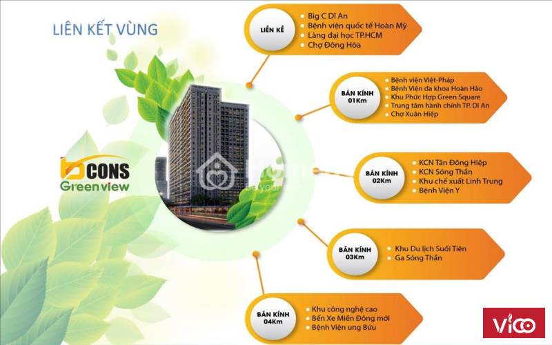 Căn Hộ Bcons Green view căn đẹp giá tốt , giỏ hàng trực tiếp từ chủ đầu tư