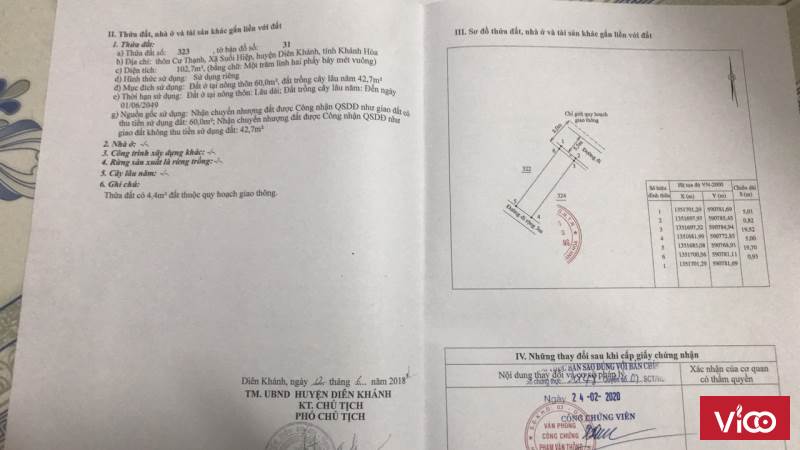 Cần bán 2 lô đất liền kề tại Thôn Cư Thạnh, Diên Khánh, Khánh Hòa, giá đầu tư