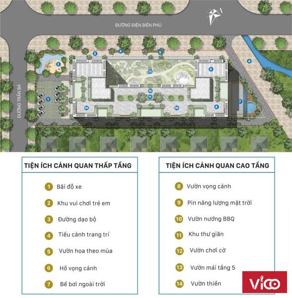 MUA CHUNG CƯ CHỈ VỚI 300 TRIỆU NHƯNG ĐƯỢC MIỄN LÃI 18 THÁNG CHỈ CÓ Ở ECOLIFE REVERSIDE QUY NHƠN