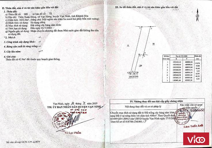 Cần bán đất nền phân lô tại Huyện Vạn Ninh, Khánh Hoà , gía đầu tư