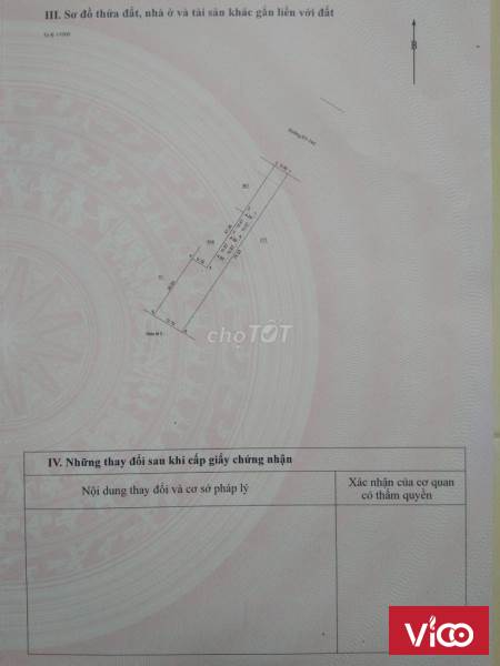 Dự án Đất mặt tiền đường ĐT744.