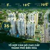 Căn Hộ Cao Cấp Biên Hòa Universe Complex Giá Chỉ Từ 2,1 Tỷ, Ngân Hàng Hỗ Trợ Vay 70%