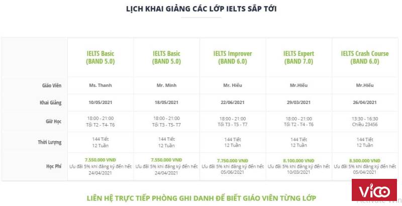 Lịch khai giảng lớp IELTS tại CET quận Gò Vấp 2021