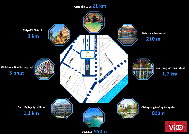 I TOWER SIÊU DỰ ÁN HOT NHẤT 2020 SỔ HỒNG VĨNH VIỄN NGAY TẠI VỊ TRÍ ĐẤT VÀNG TP QUY NHƠN