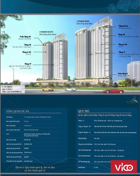I TOWER QUY NHƠN CHỈ TỪ 36 TR/M2 SỞ HỮU CĂN HỘ LUXURY VIEW BIỂN
