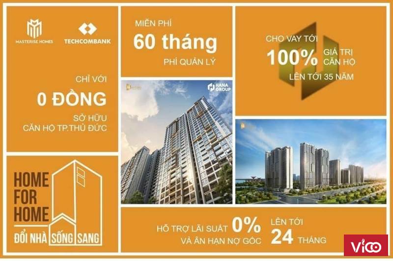 HOT Sở hữu căn hộ tp. thủ đức chỉ với 0đ, hỗ trợ vay 100%, lãi suất 0%