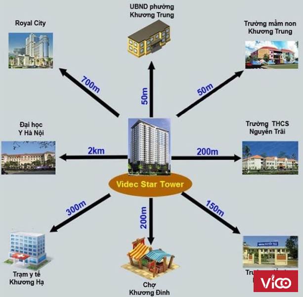 Cần bán căn hộ tháp B 283 Khương Trung, Đường Khương Trung, Thanh Xuân, Hà Nội, giá tốt