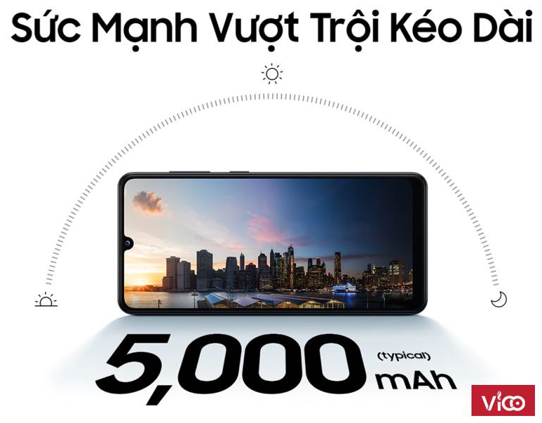 Điện Thoại Samsung Galaxy A31