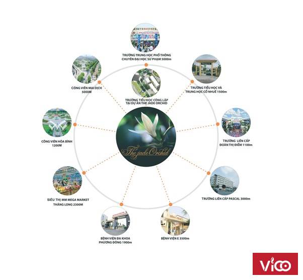 RA MẮT 249 CĂN HỘ CHUNG CƯ CAO CẤP VIMEFULLAND PHẠM VĂN Đ