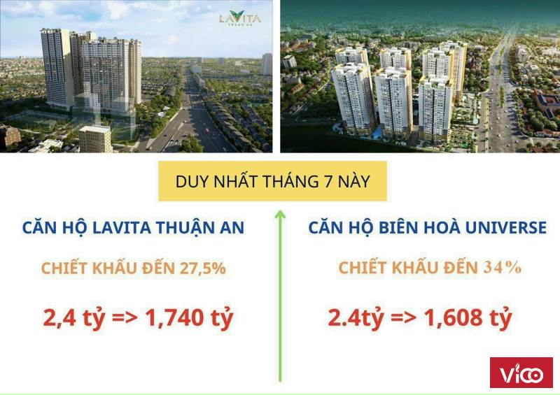 Căn hộ Biên Hòa Universe Complex. Căn 2PN 76m2 giá CĐT Hưng Thịnh chỉ từ 1tỷ8