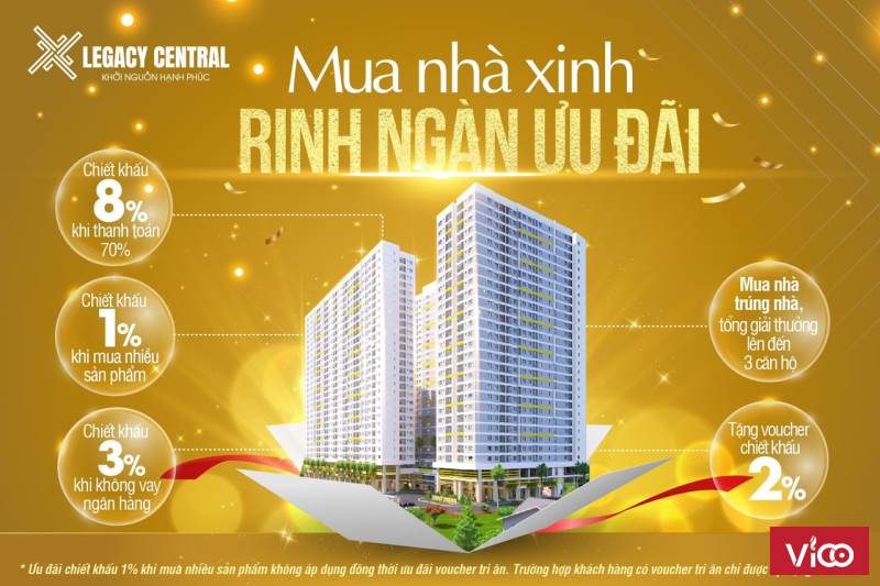 SỞ HỮU CĂN HỘ TRUNG TÂM THÀNH PHỐ CHỈ VỚI 900TR/CĂN