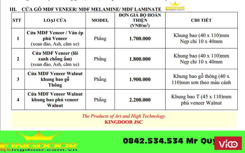 báo giá cửa gỗ MDF Veneer tại quận 5, quận 6, quận 7, quận 8 tp hcm