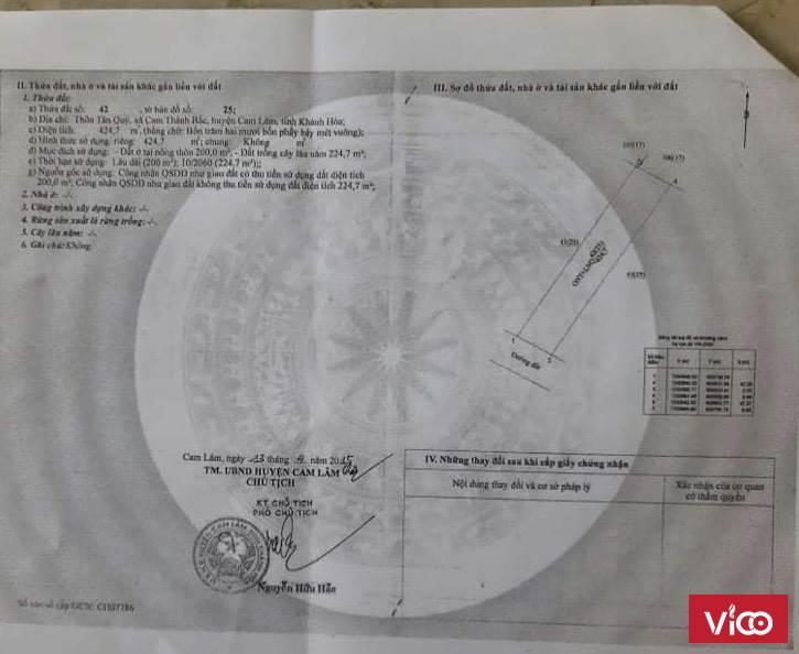 Bán đất Tân Quý, xã Cam Thành Bắc, huyện Cam Lâm, Khánh Hòa